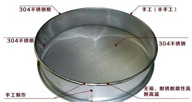 標準藥典篩細節(jié)