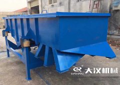 <b>在新鄉(xiāng)購買一臺寬1米的直線篩要多少錢？</b>