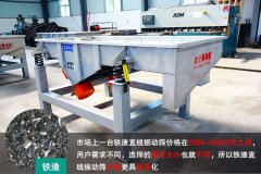 <b>鐵渣直線振動篩價格多少？</b>