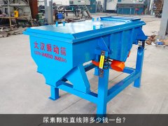 <b>尿素顆粒直線篩多少錢一臺？</b>